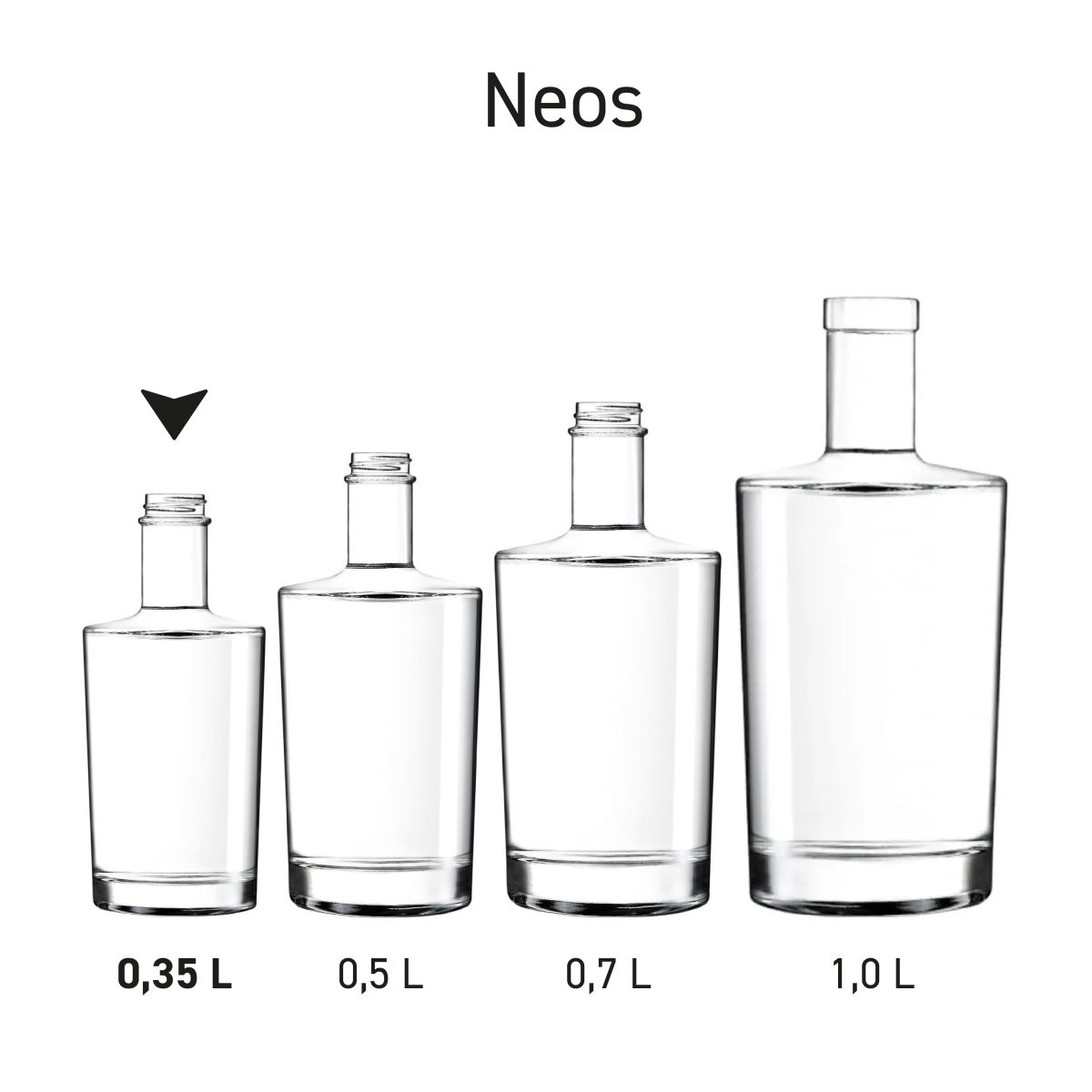 Series of Neos bottles presented in multiple sizes as part of the Neos series.