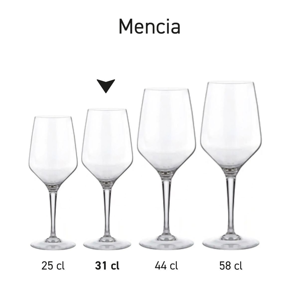 Overzichtsbeeld van verschillende glazen uit de Mencia serie.