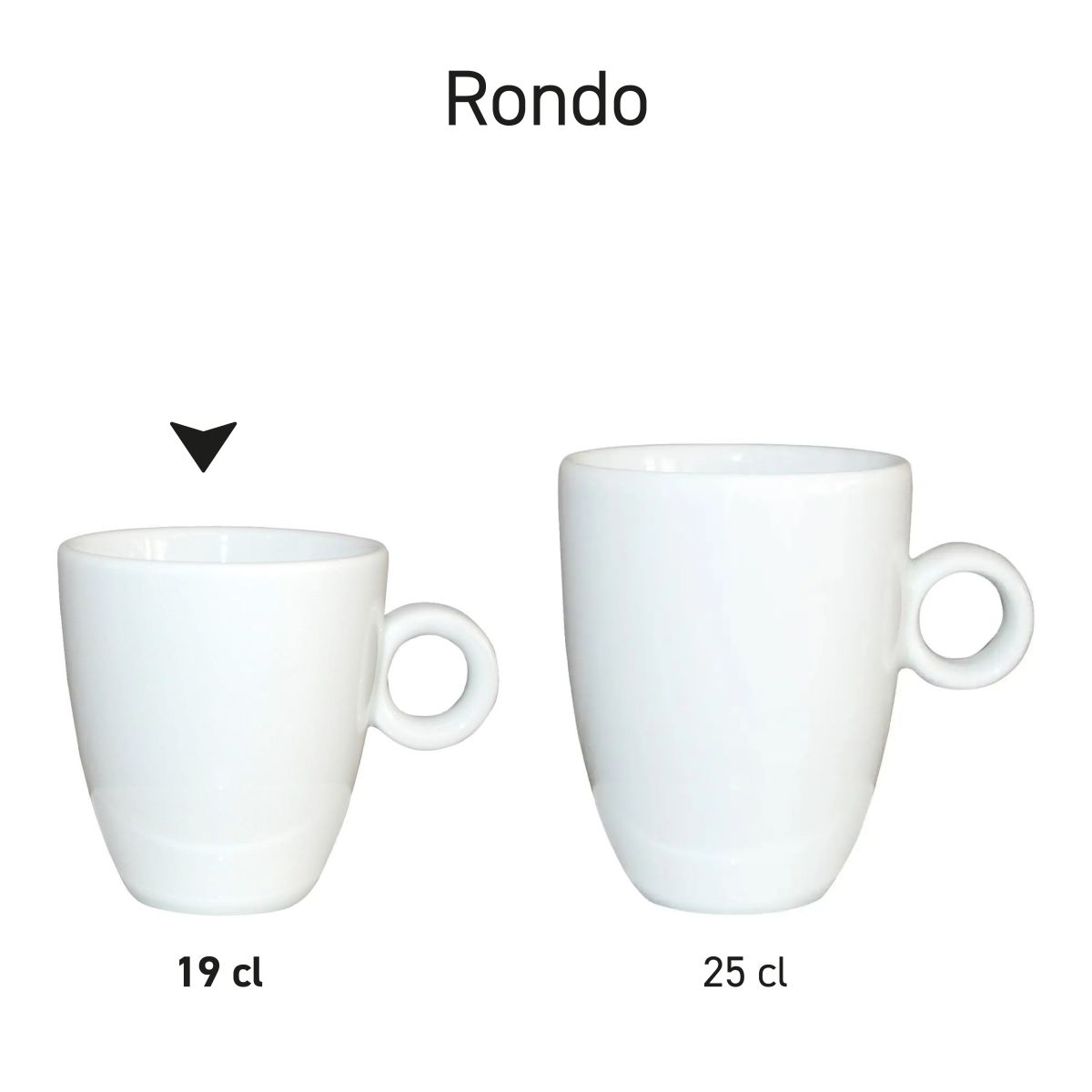 Series image of several Rondo mugs presented side by side as a series