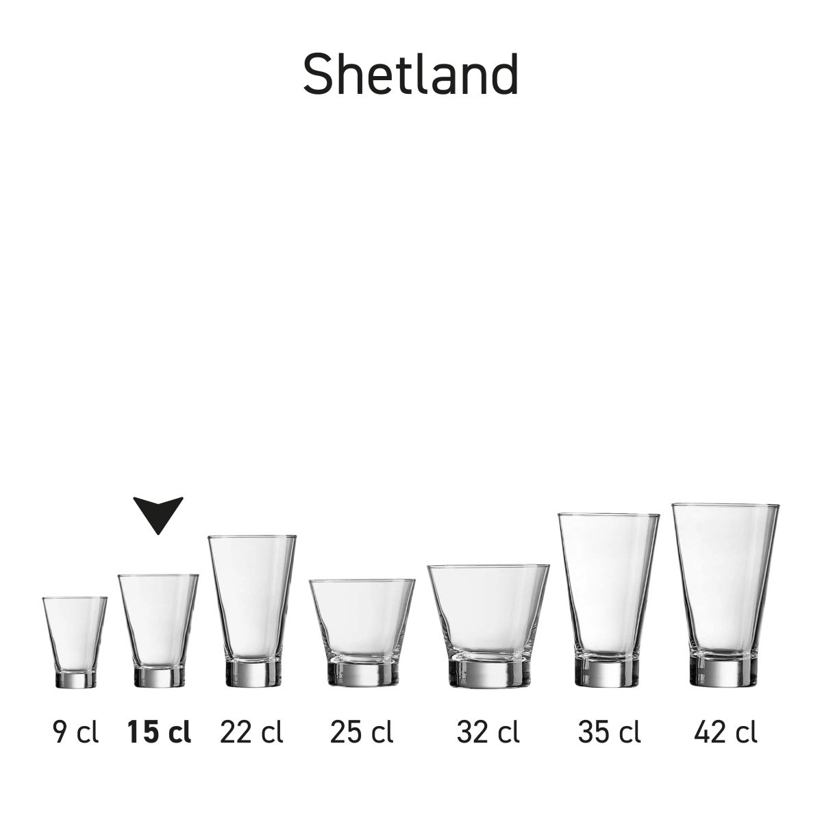 Overview image of several Shetland glasses from the same series.