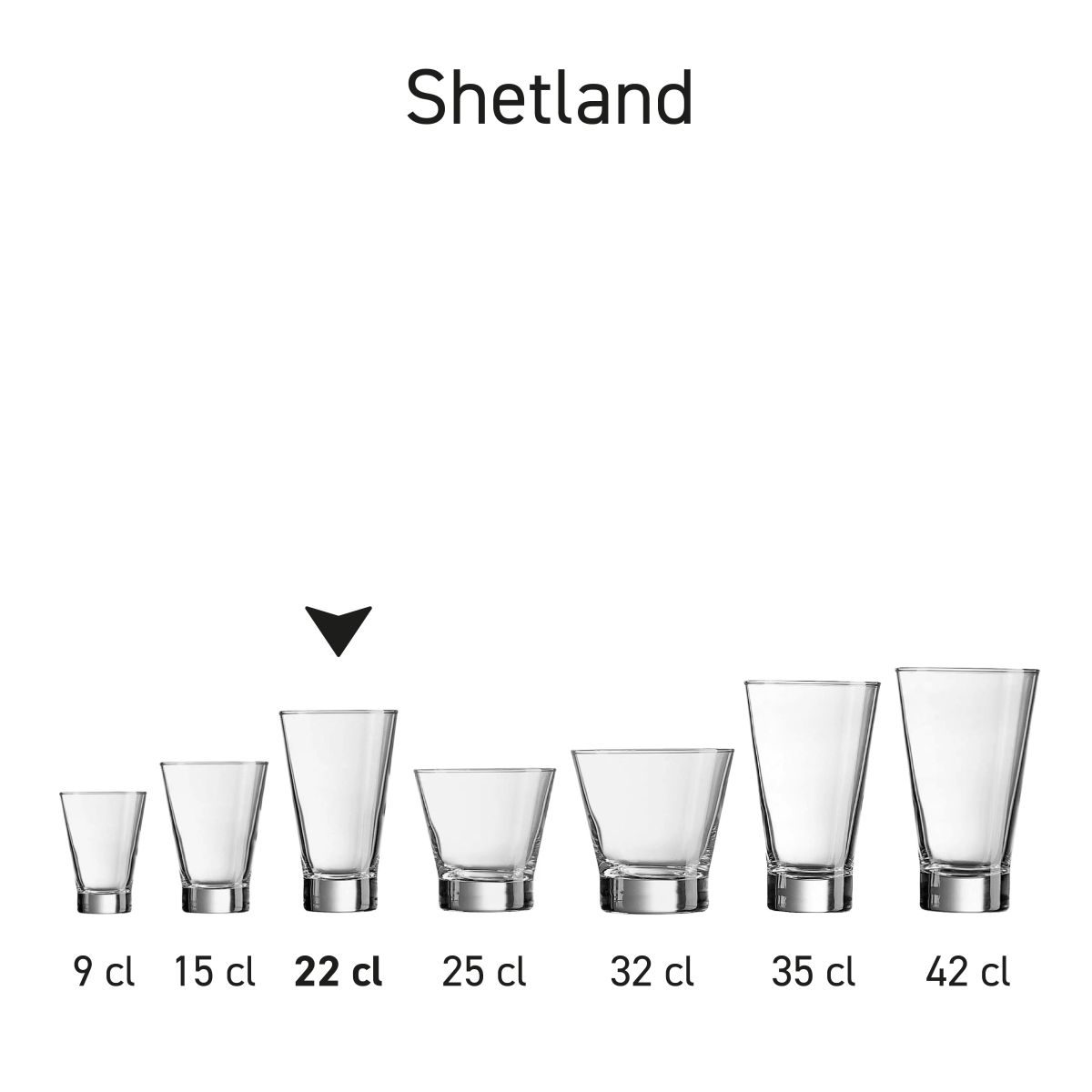Series image of several Shetland glasses presented side by side.