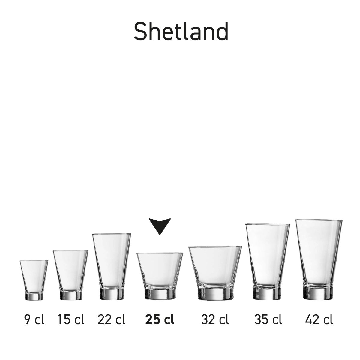 Image of several Shetland glasses presented together as a series.