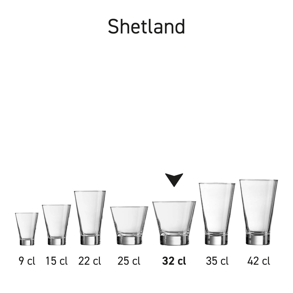 Image of multiple Shetland glasses as a series view.