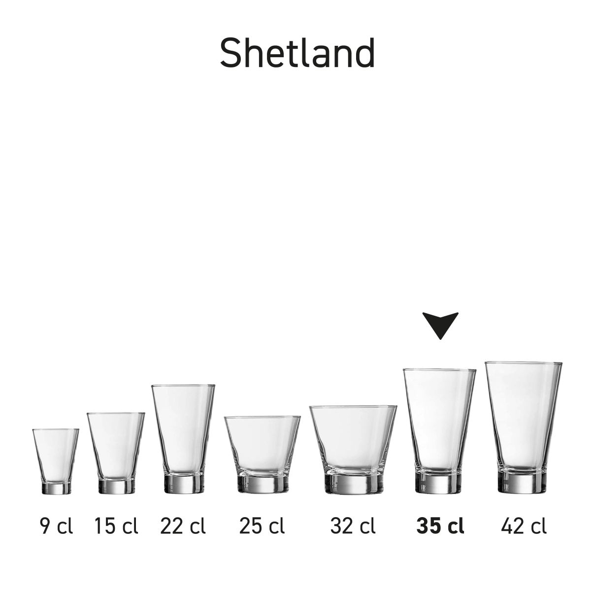 Series image showing variations within the Shetland series side by side.
