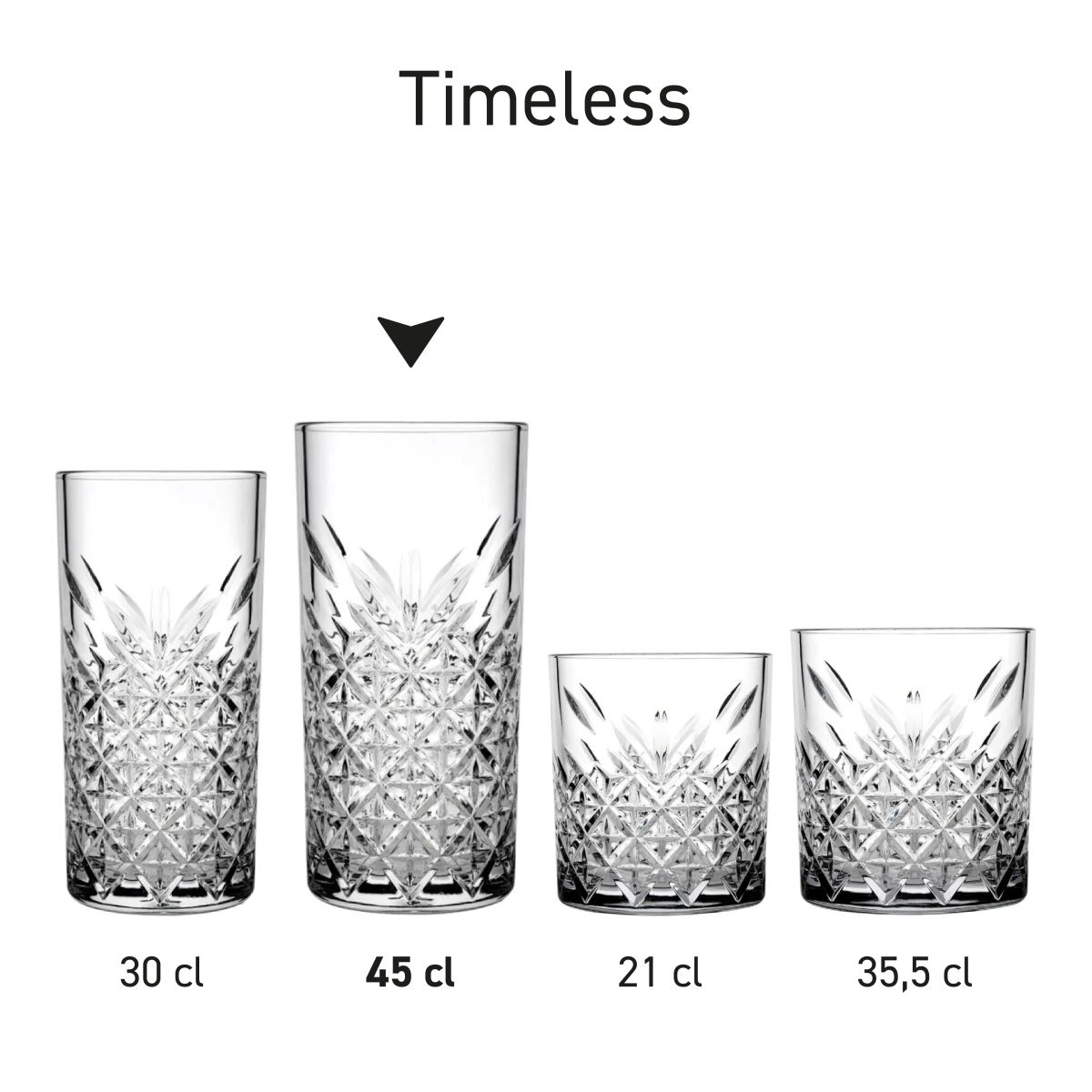 Series view with several Timeless glasses presented side by side.