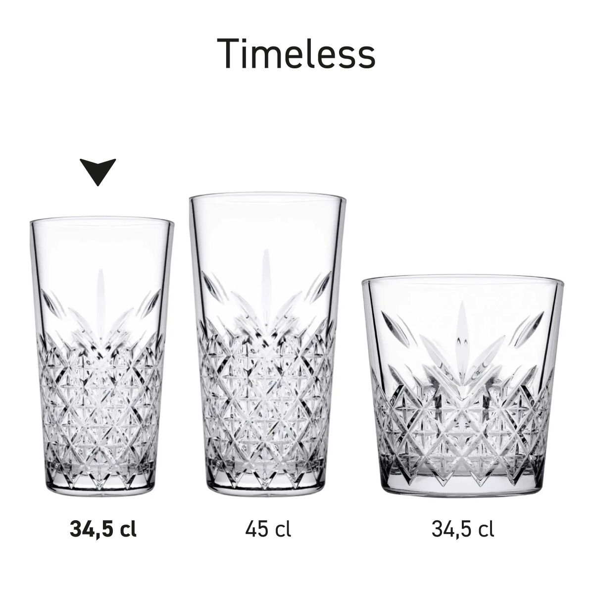 Series image shows several Timeless glasses.