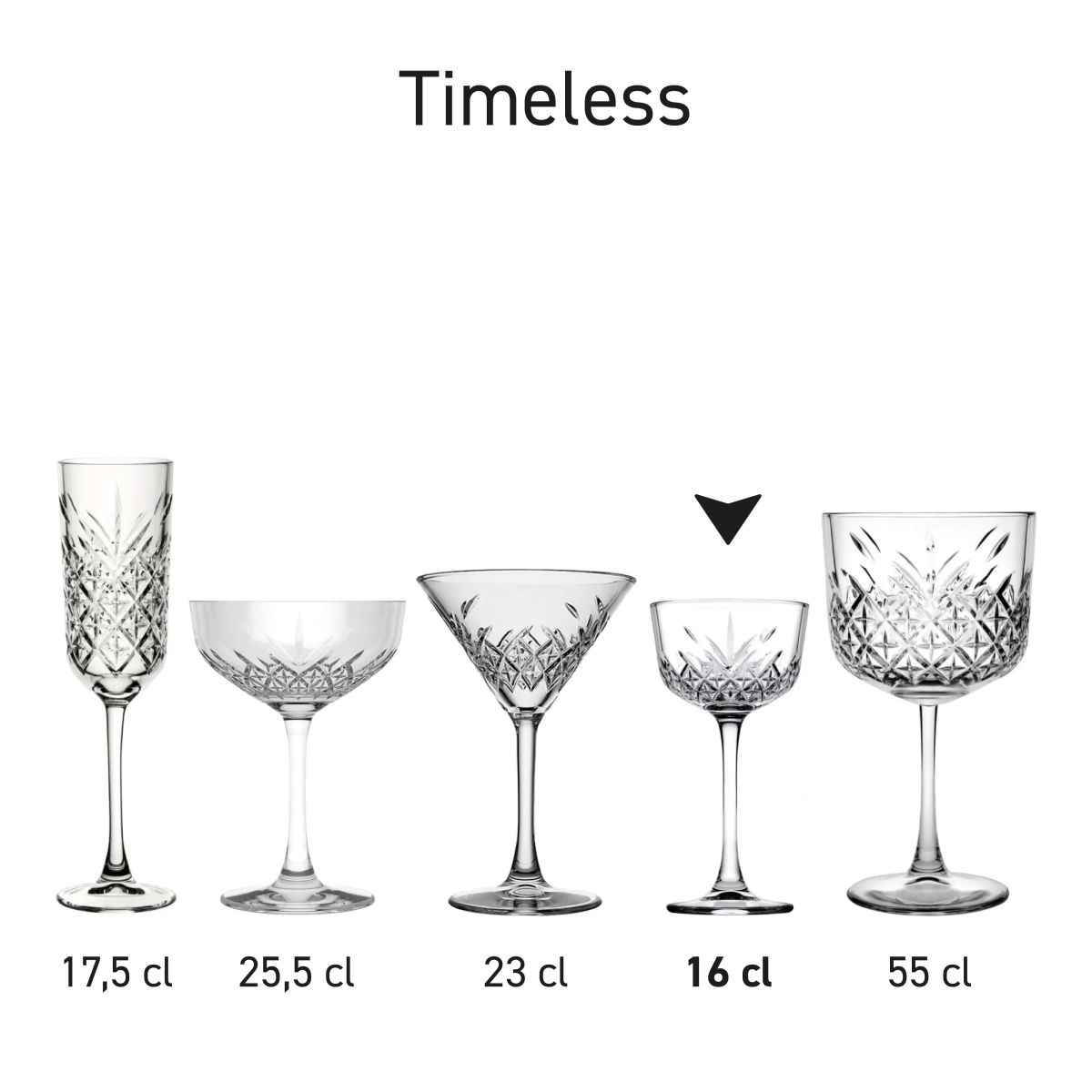 Overview image of several Timeless glasses presented as a series.