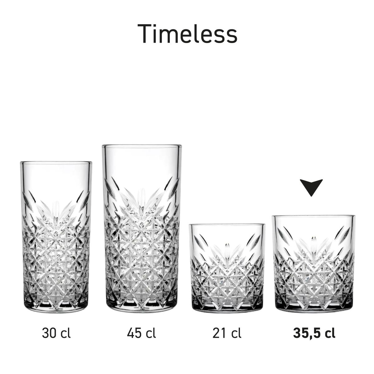 Multiple Timeless Whisky glasses placed side by side show uniform style and different glass volumes.