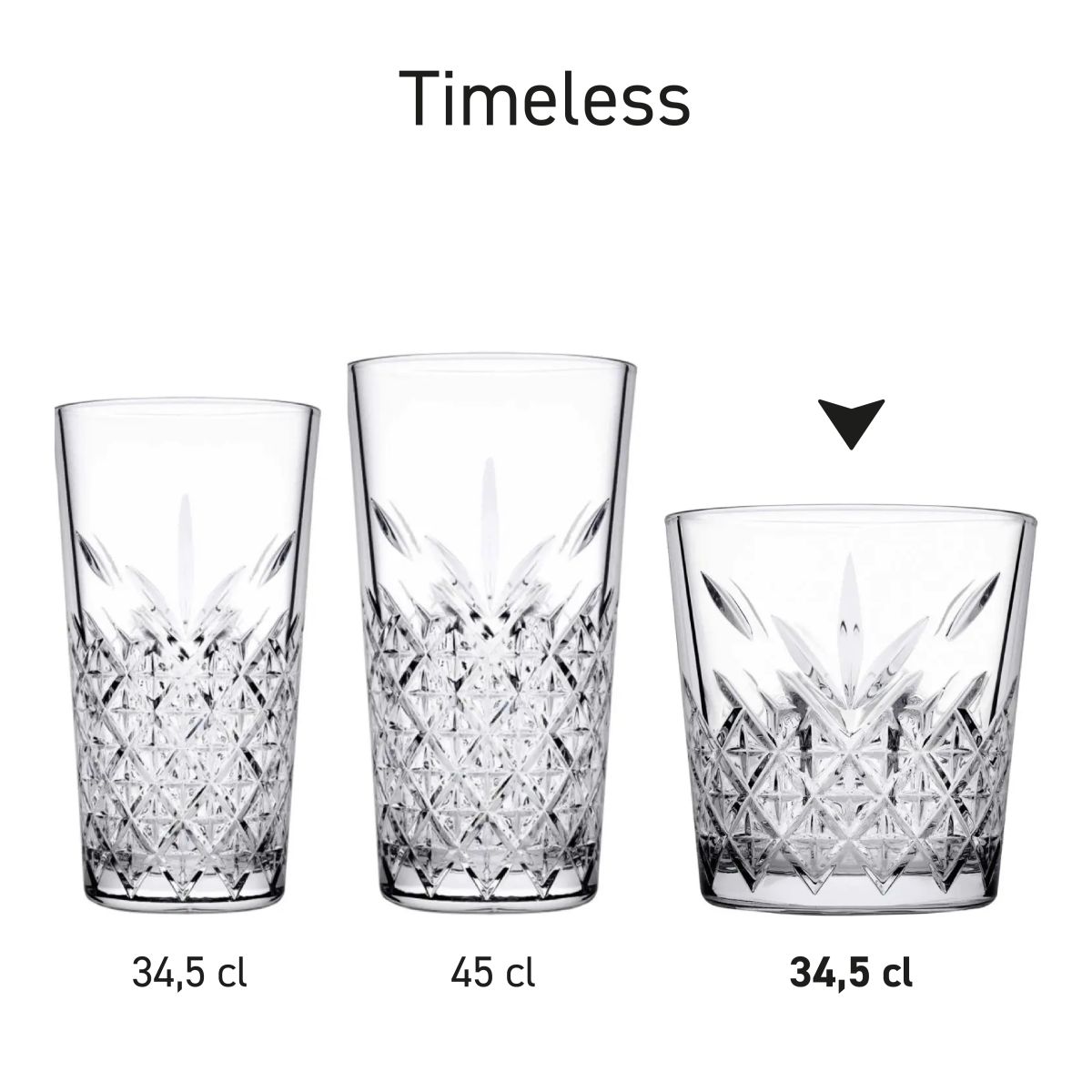 Meerdere Timeless glazen in serie getoond met identieke vorm en verschillende inhouden.