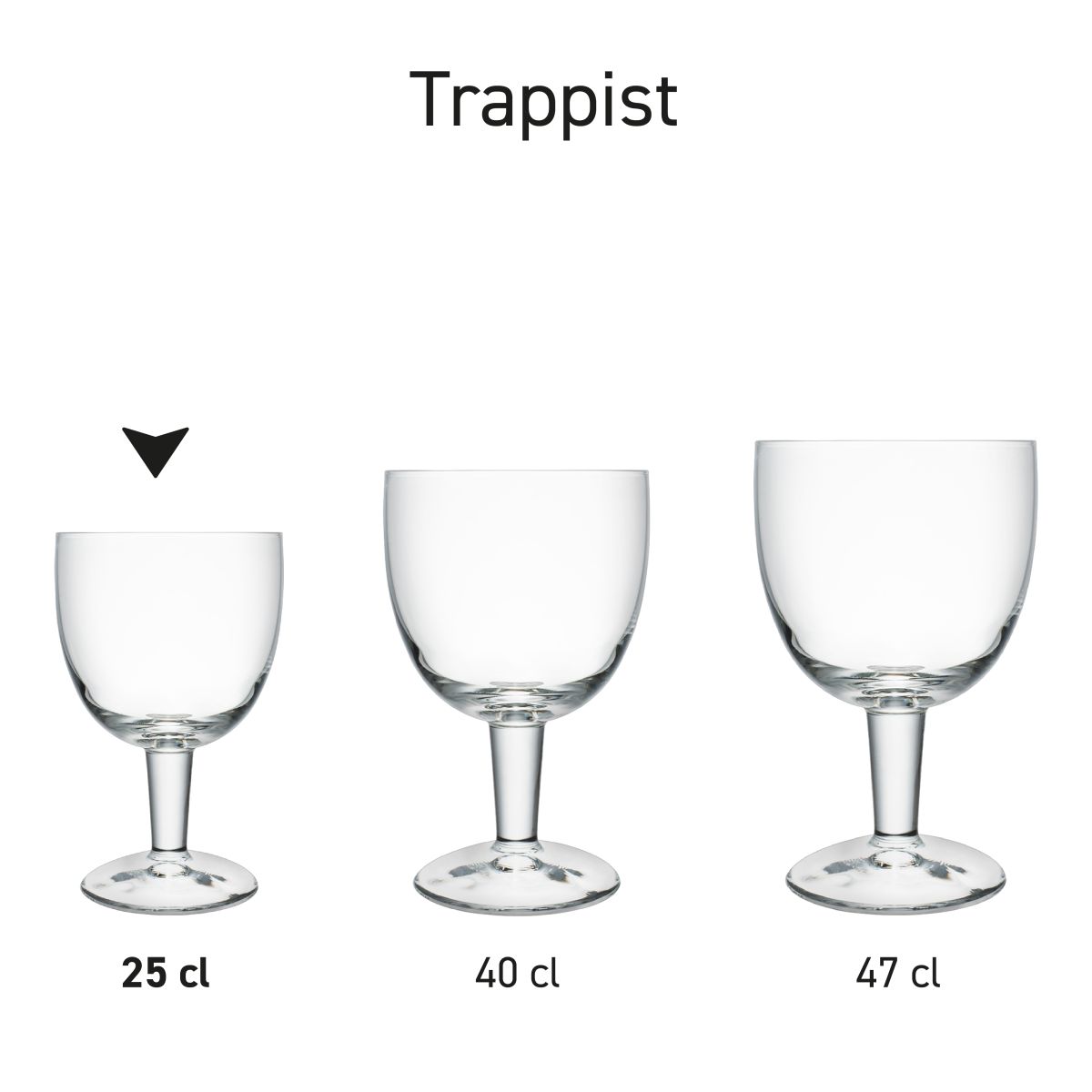 Series of 15 cl Trappist draft measure glasses presented side by side as a product line.