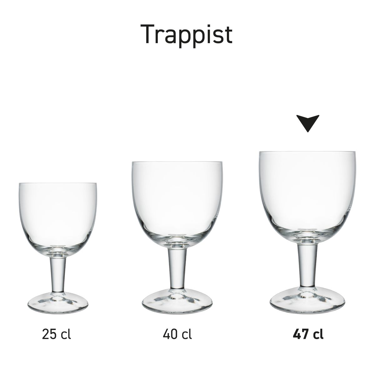 Serie Trappist glazen van verschillende inhouden gepresenteerd als productlijn voor horeca of promotie.